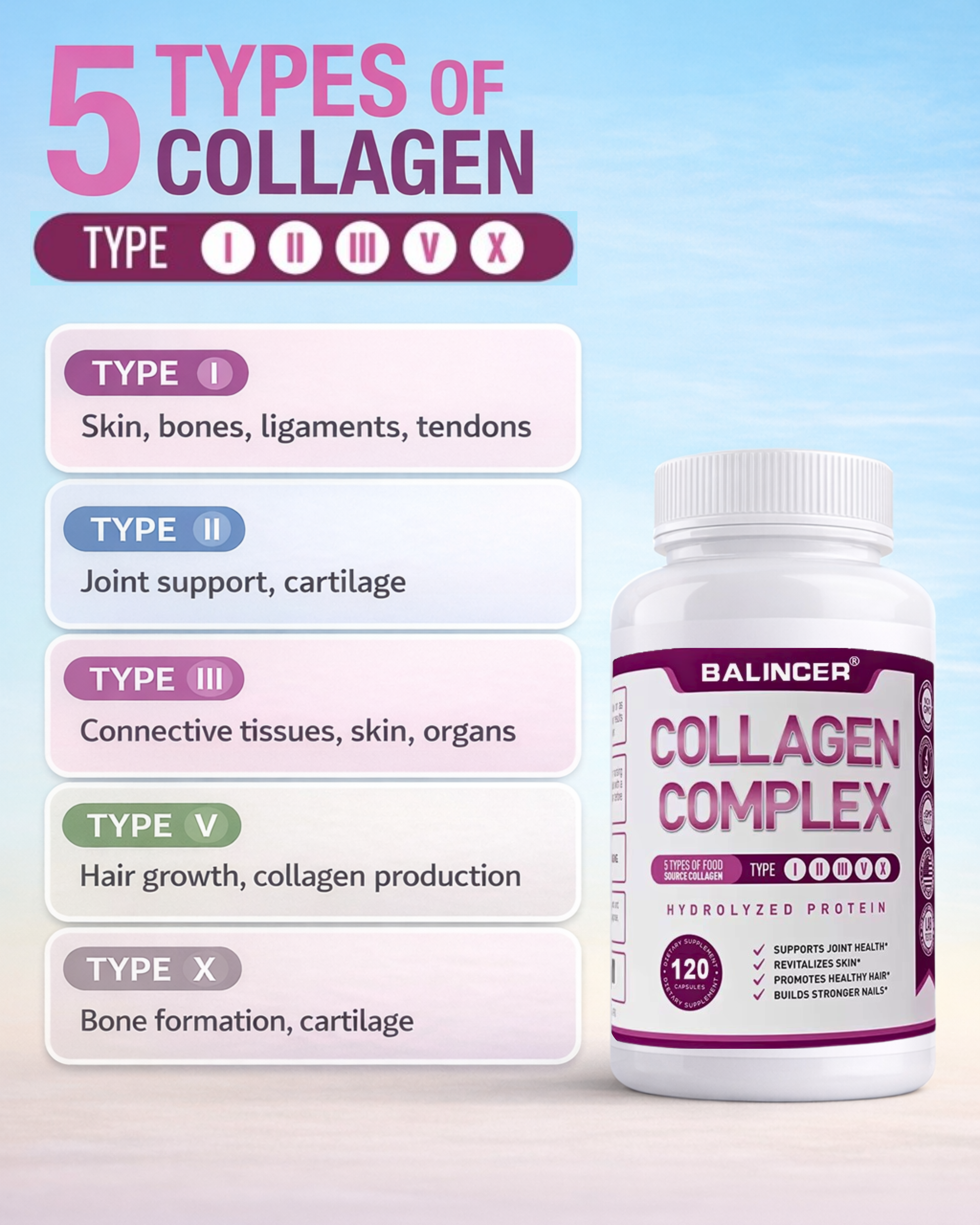 Collagen Complex Capsules – Multi-Type Collagen for Skin, Hair & Joint Support